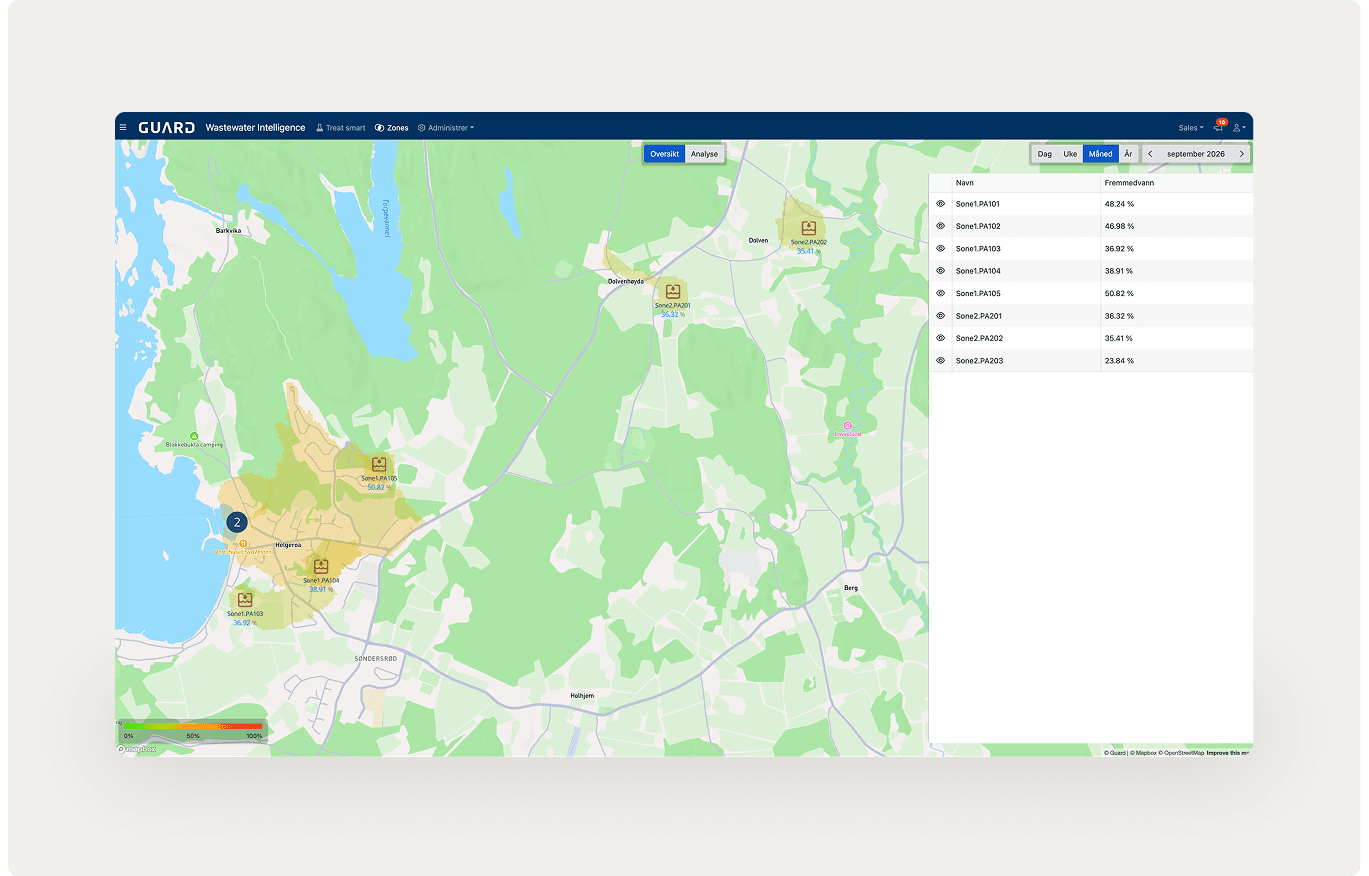 zones screenshot